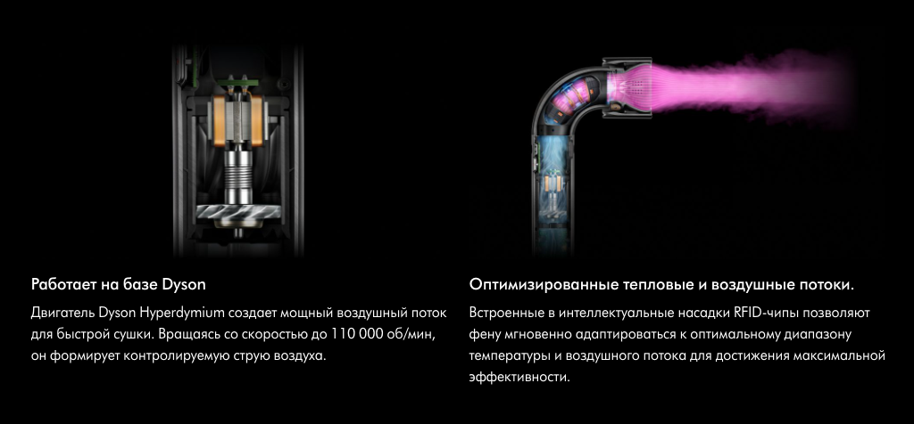 Supersonic r